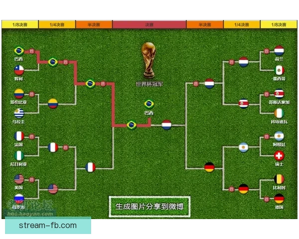 世界杯竞猜游戏全方位攻略 提升预测准确率的技巧与策略